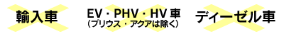 輸入車　EV・PHV・HV車　ディーゼル車
