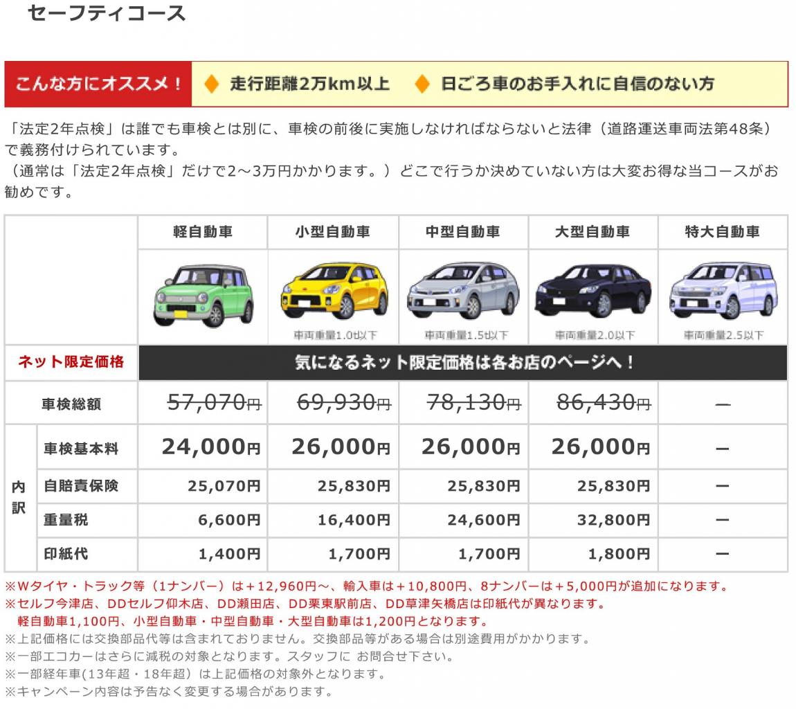大津逢坂山店 カーコンビニ倶楽部 滋賀県大津市 自動車修理 板金塗装