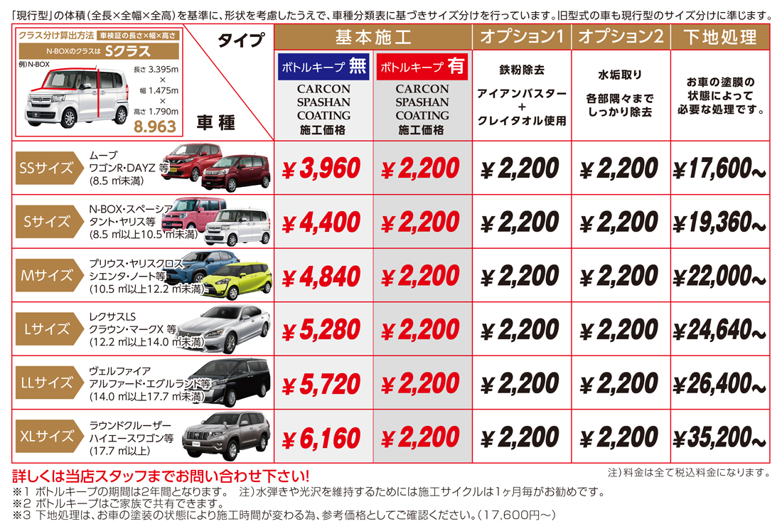カーコンスパシャンコーティング 自動車の洗車 コーティング 自動車修理のカーコンビニ倶楽部 カーコンスパシャンコーティング 自動車の洗車 コーティング 自動車修理のカーコンビニ倶楽部