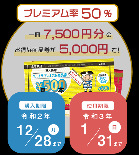 券 プレミアム 東 大阪 使える 店 商品