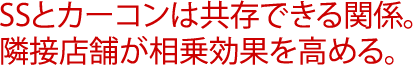 SSとカーコンは共存できる関係。隣接店舗が相乗効果を高める。